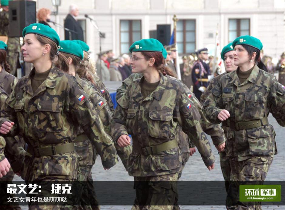 Foreign female soldiers in military parades 
