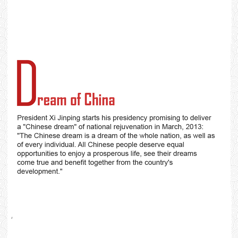 A-Z: 26 keywords tell you who Xi Jinping is