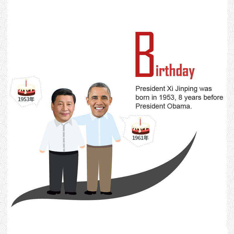 A-Z: 26 keywords tell you who Xi Jinping is