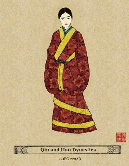 From ancient times to today, which style is your favorite?