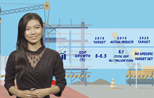 A Quick Breakdown of the 2020 Government Work Report