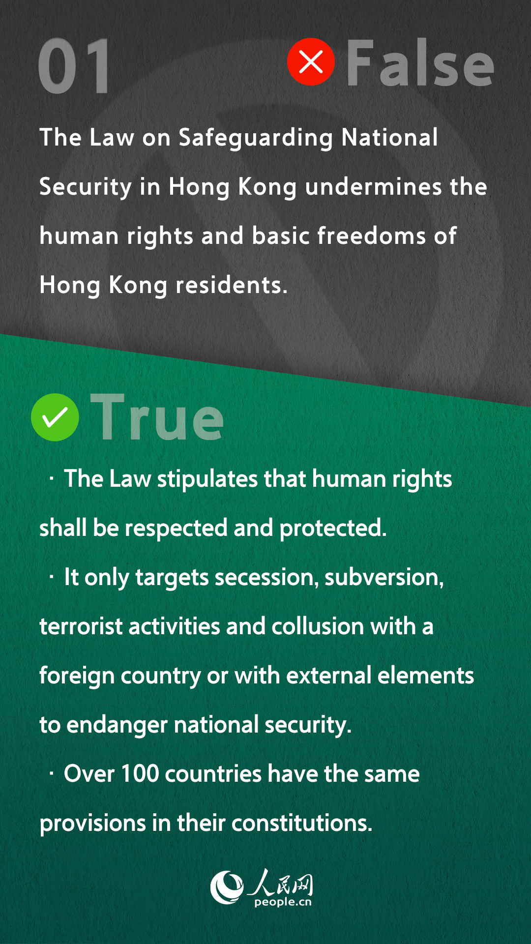 Reality Check of Falsehoods on China-related Human Rights Matters