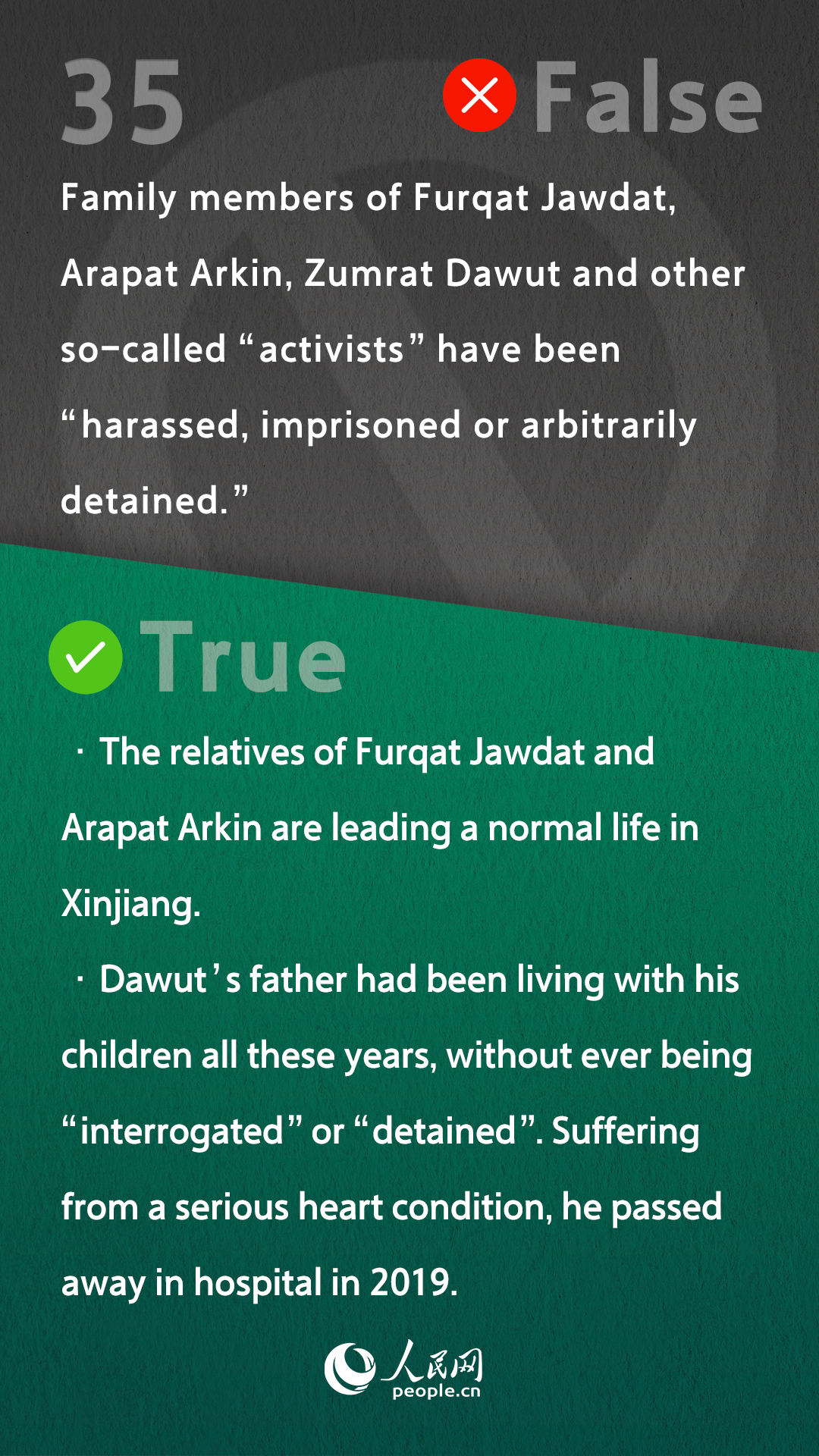 Reality Check of Falsehoods on China-related Human Rights Matters