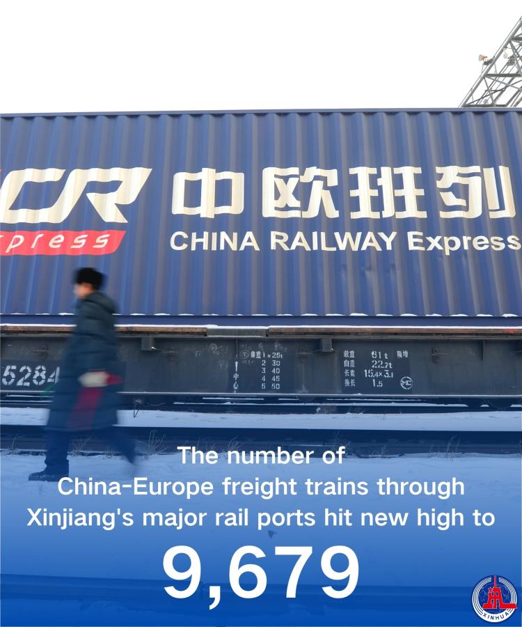 Xinjiang's economy outshines epidemic in 2020 amid continued stability