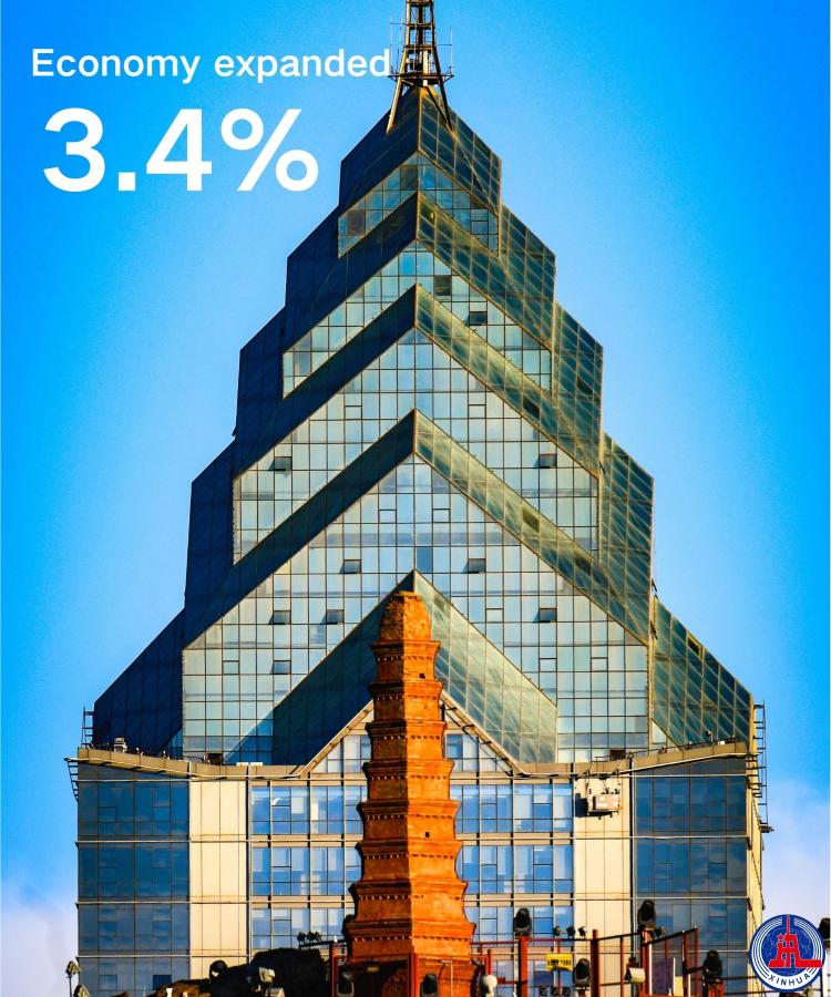 Xinjiang's economy outshines epidemic in 2020 amid continued stability