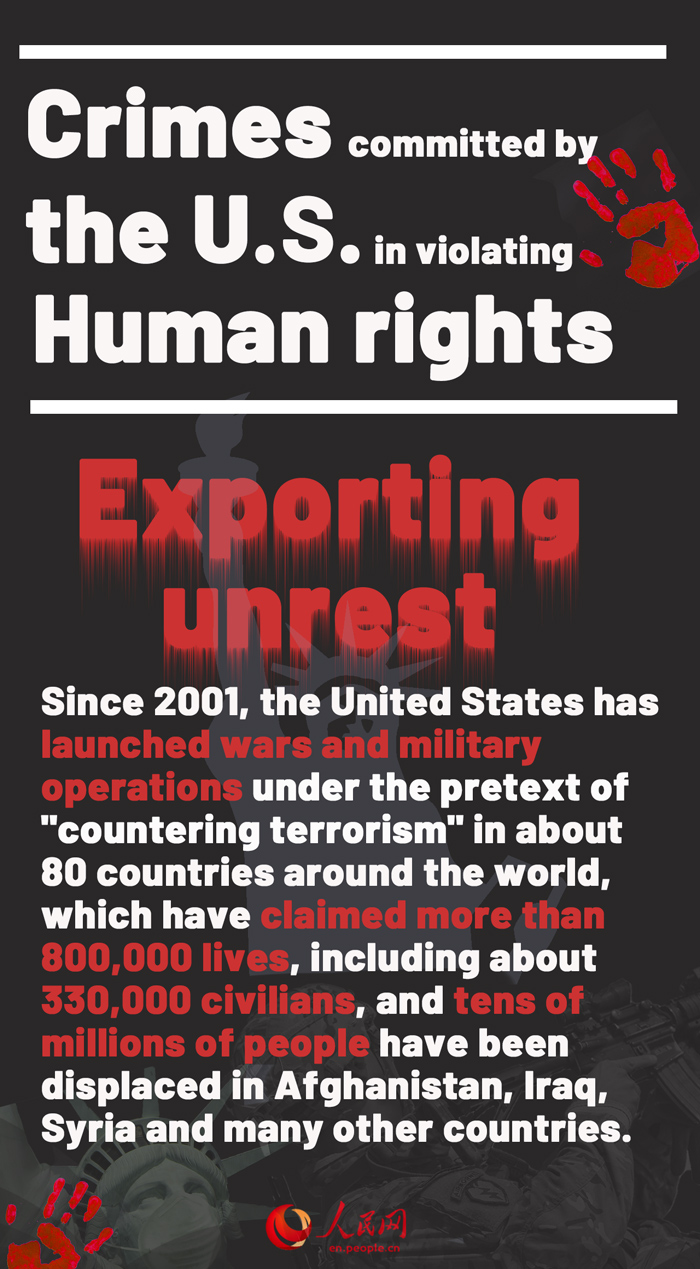 Five kinds of crimes committed by the U.S. in violating human rights
