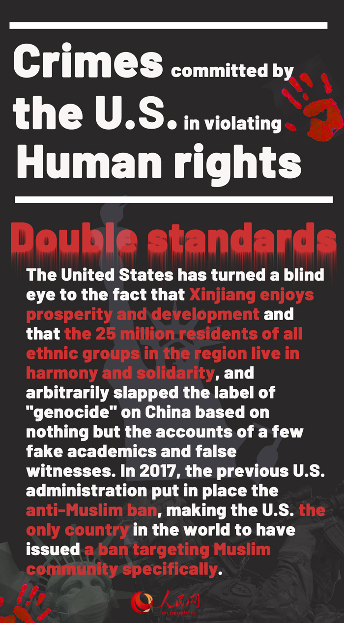 Five kinds of crimes committed by the U.S. in violating human rights