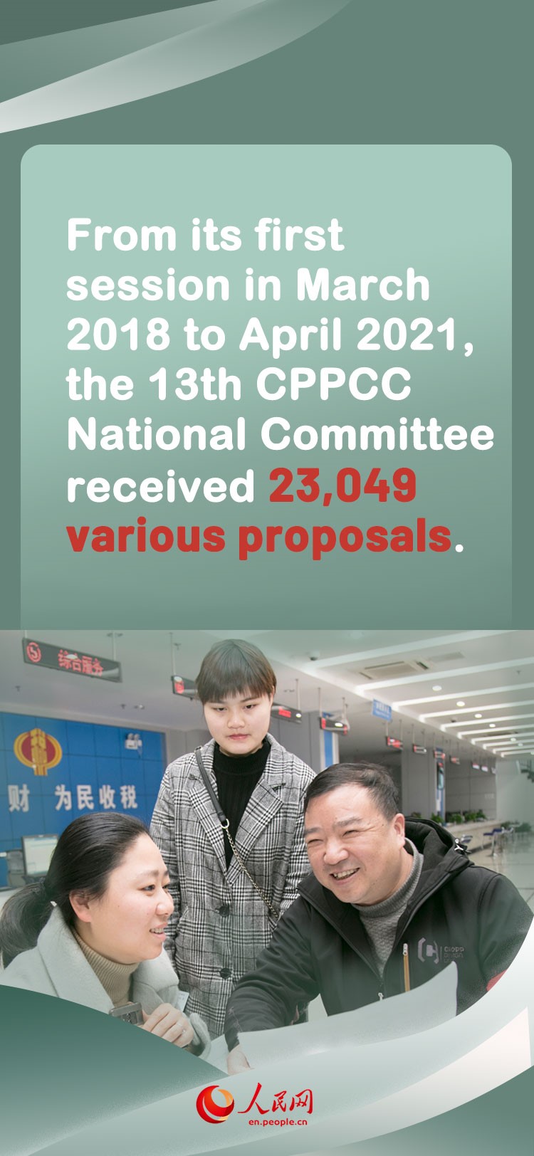 Infographics: Highlights of China's whole-process democracy