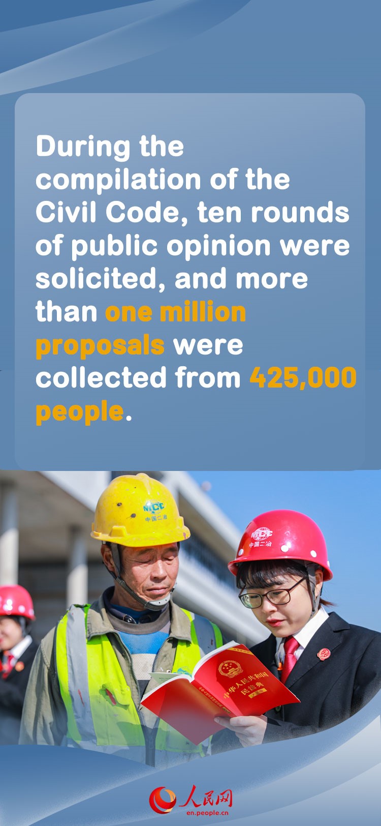 Infographics: Highlights of China's whole-process democracy