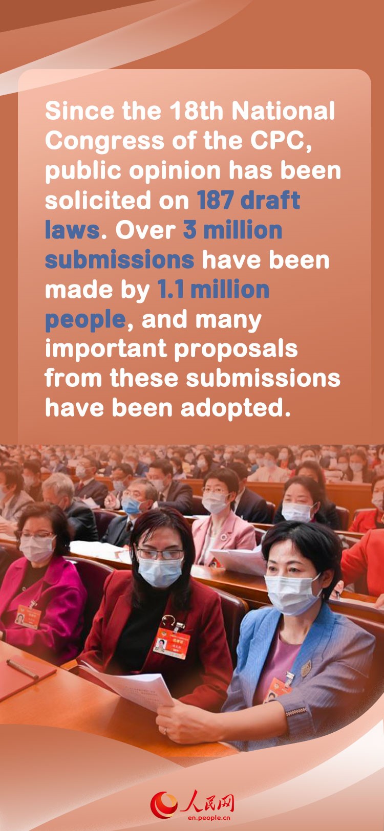 Infographics: Highlights of China's whole-process democracy