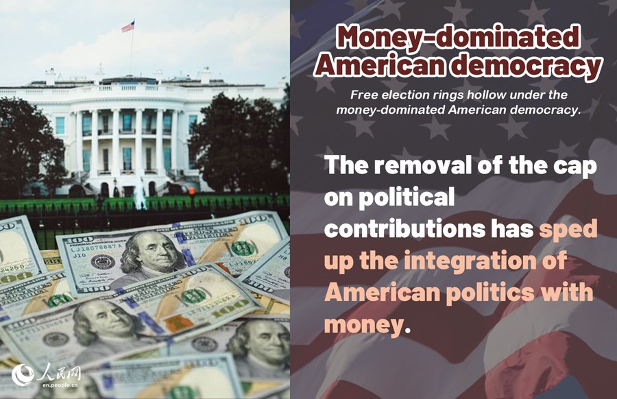 Infographics: Real drawbacks of American democracy