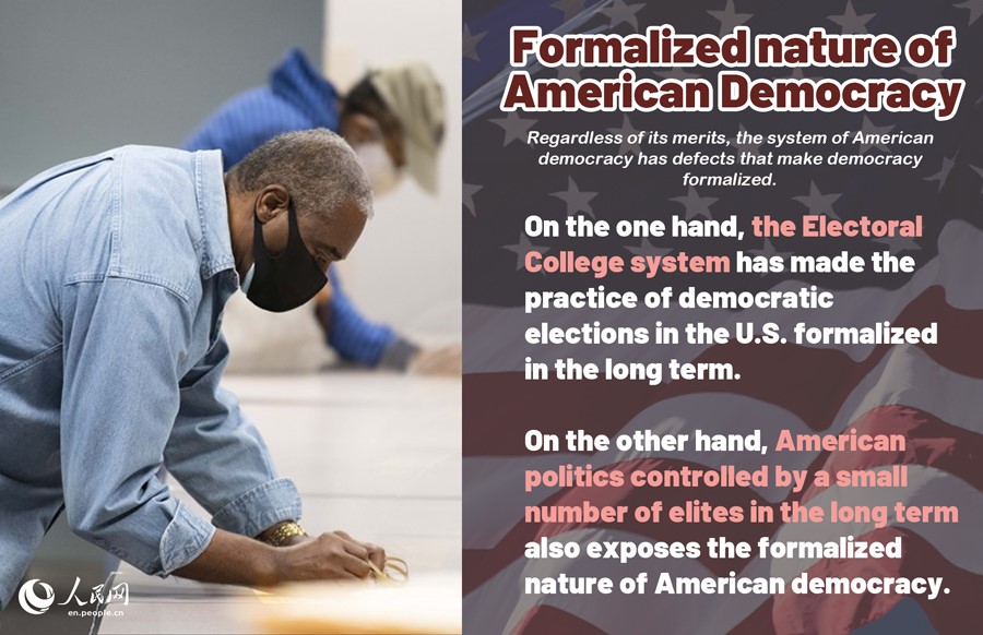 Infographics: Real drawbacks of American democracy