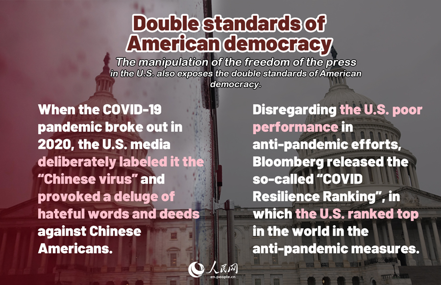 Infographics: Real drawbacks of American democracy