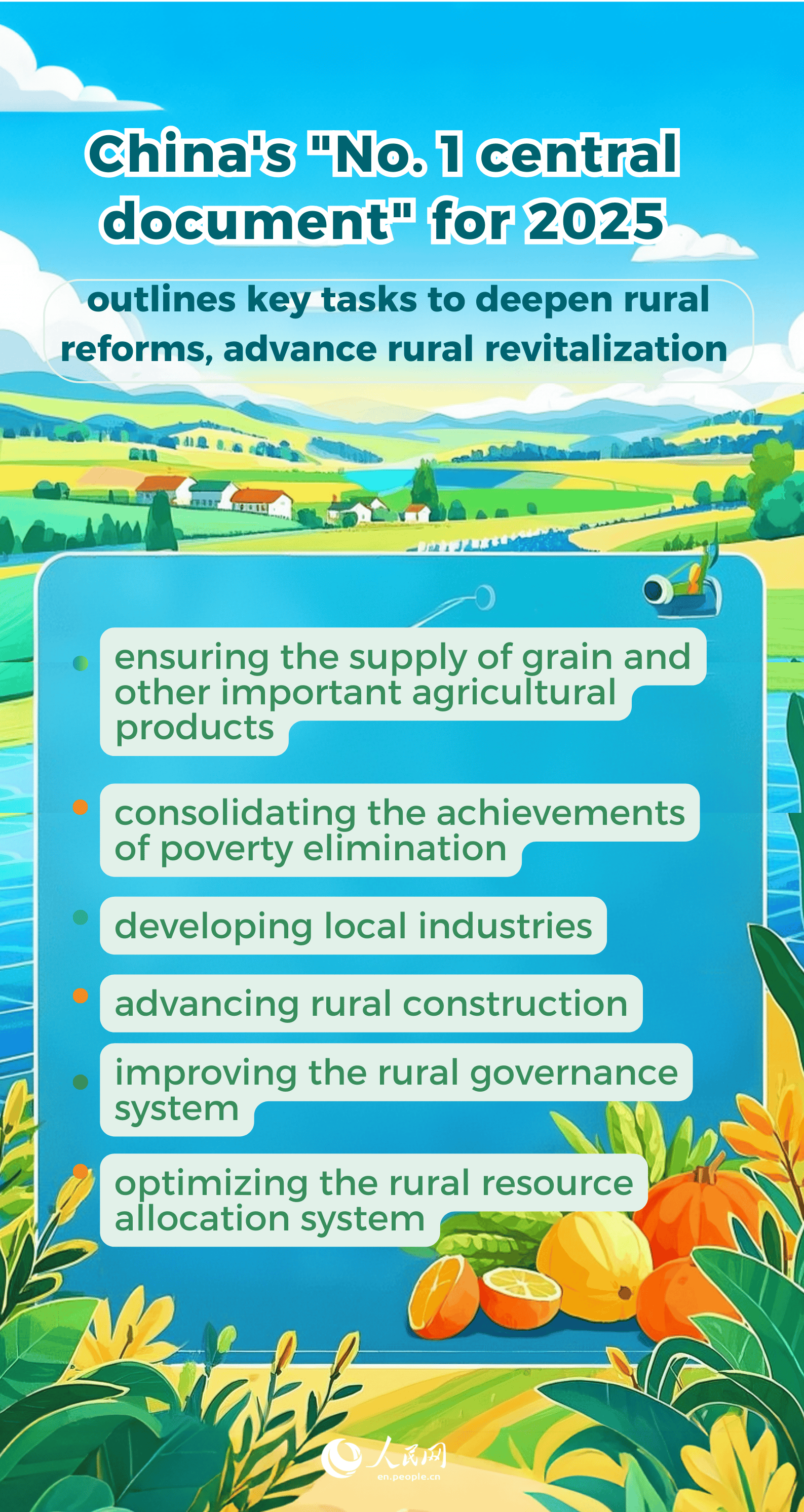 China's "No. 1 central document" outlines key tasks to deepen rural reforms, advance rural revitalization