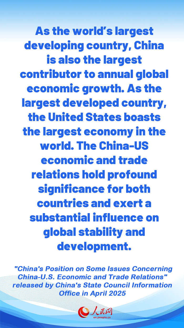 Infographics: highlights of the white paper on China-U.S. economic, trade relations