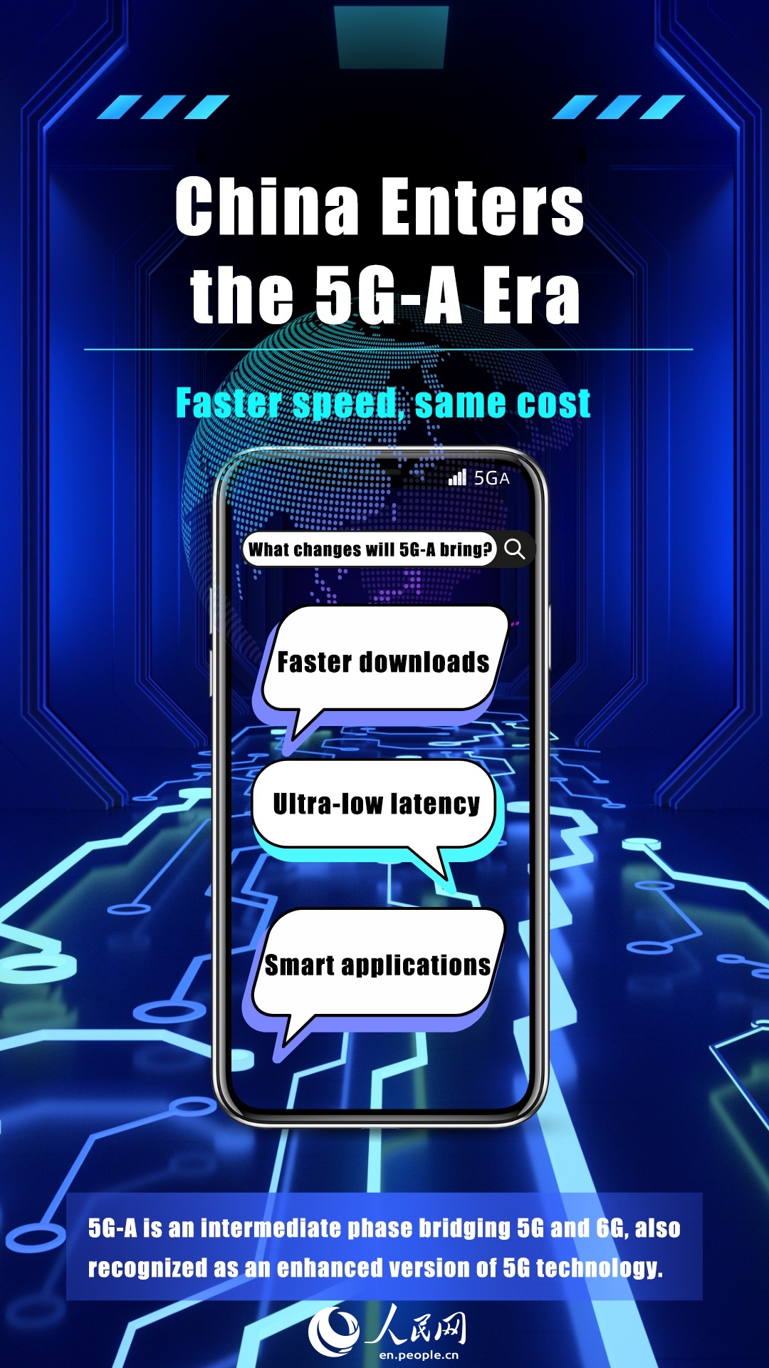 China enters the 5G-A era