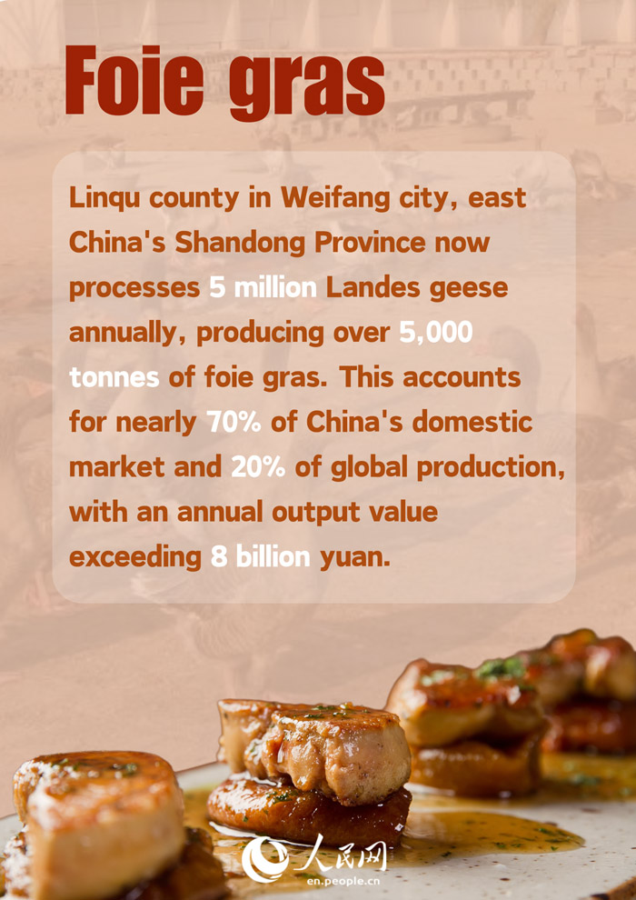 Global flavors take root in Chinese soil