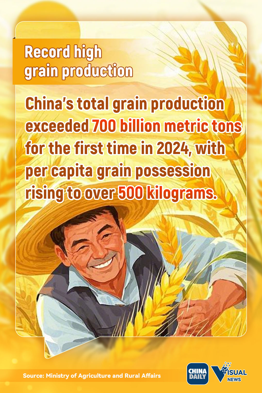 China maintains great strides in agriculture, rural vitalization