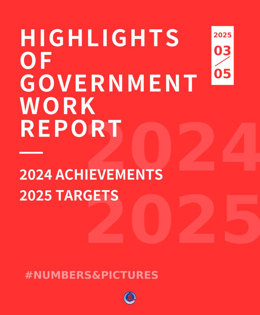 Posters: Highlights of government work report