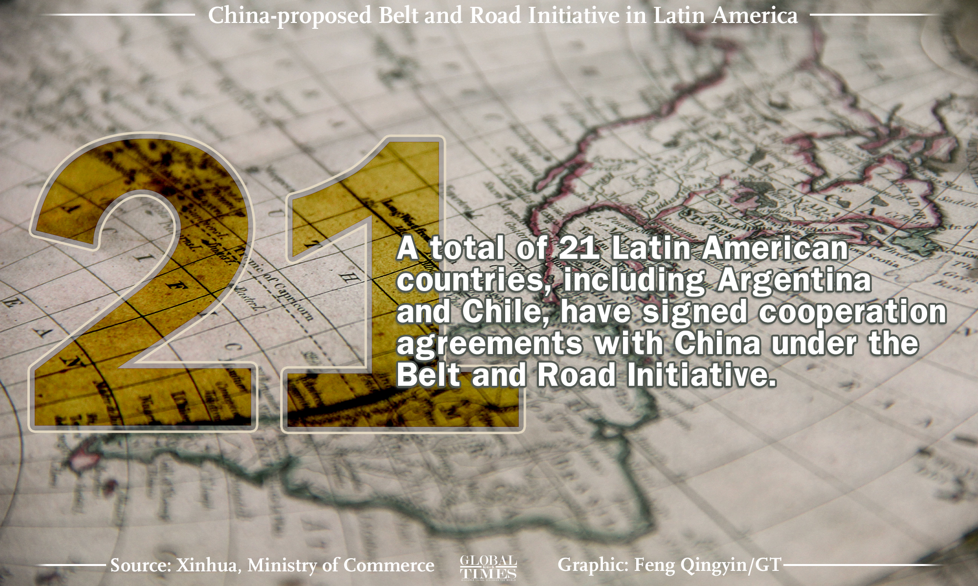 China-proposed Belt and Road Initiative in Latin America Graphic: Feng Qingyin/GT