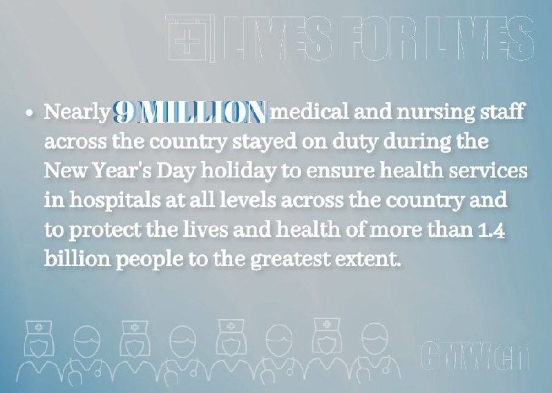 China's COVID response in numbers: