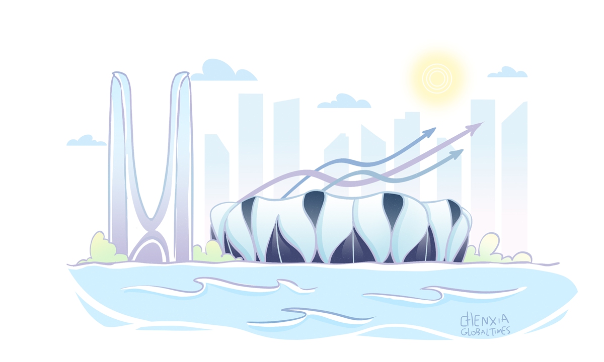 Illustration: Chen Xia/Global Times