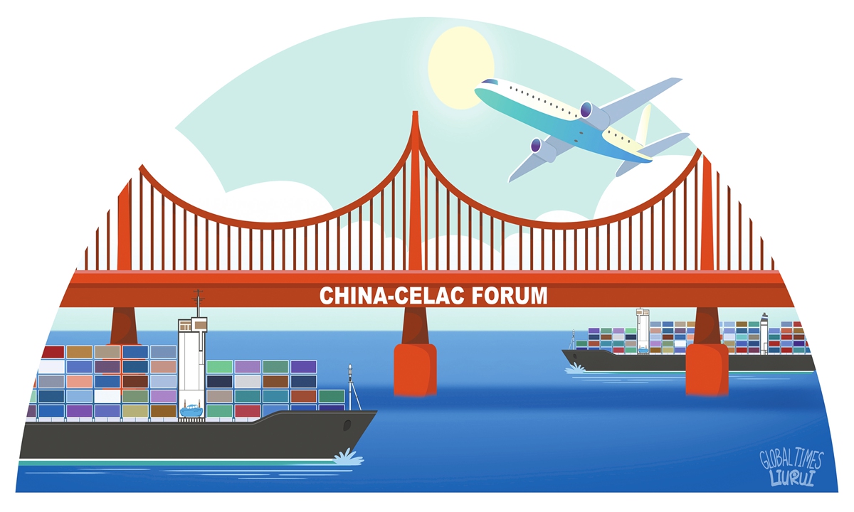 Illustration: Liu Rui/GT